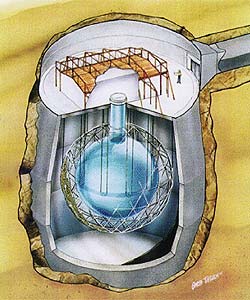 SNO neutrino detector in Canada.