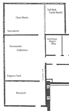 Upper Greenhouse Map