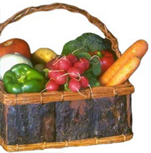 Basket of food