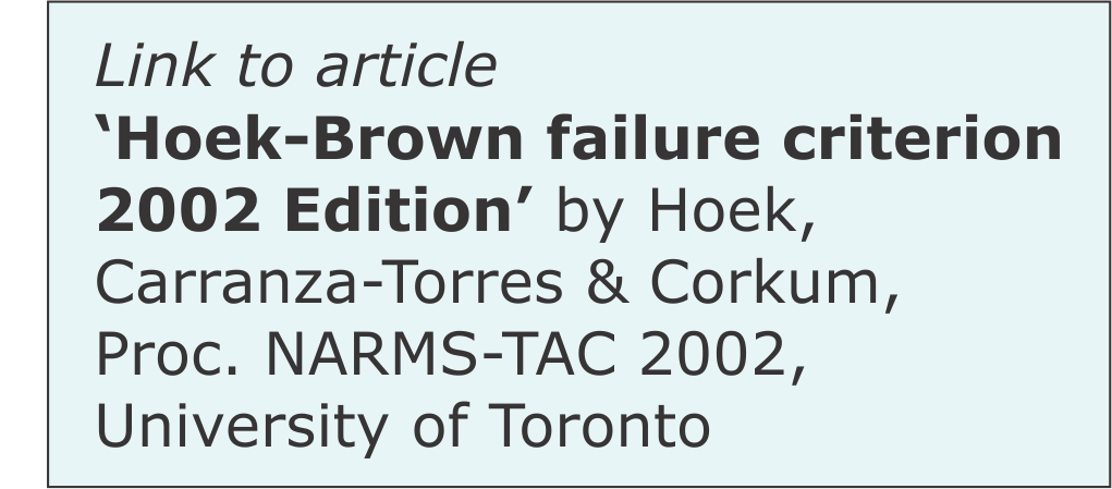 Link to Hoek-Brown 2002 Edition Paper