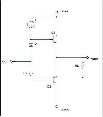 Class AB Power AmplifierAnalysis.