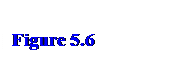 Text Box: Figure 5.6
